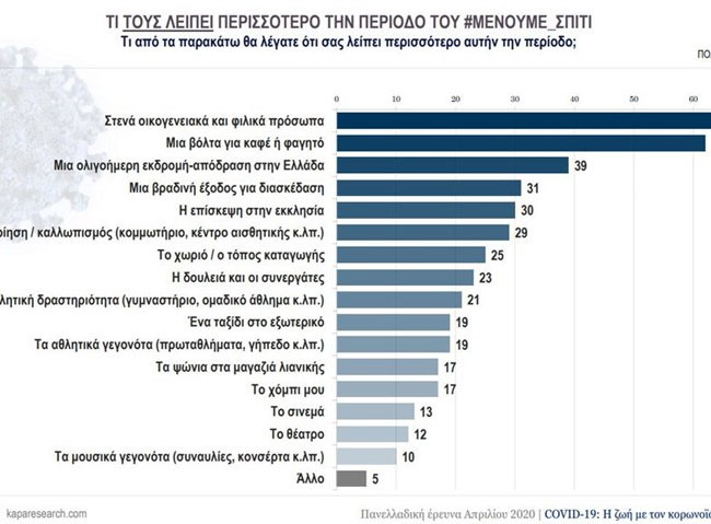 inkapa | Lamianow.gr