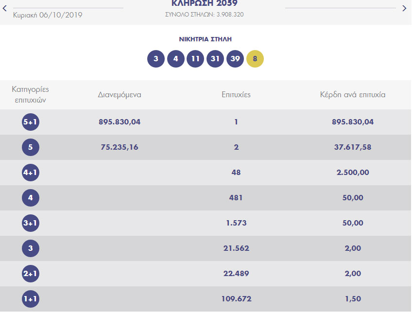 intzok619 | Lamianow.gr