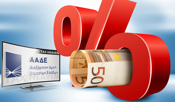 ΑΑΔΕ: Σε ποια προϊόντα αλλάζουν ΦΠΑ και τιμές από Δευτέρα