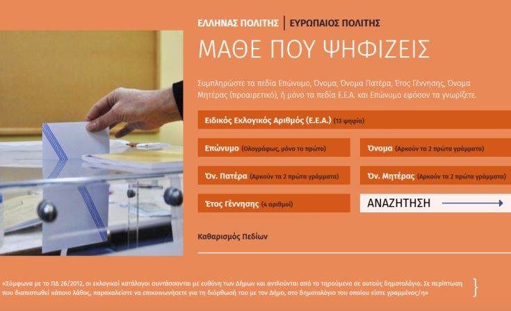 Εκλογές 2019: Μάθε πώς και πού ψηφίζεις. Ερωτήσεις και απαντήσεις