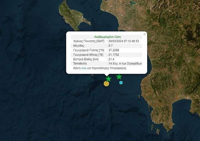 Σεισμός 5,7 στην Ηλεία: Τι λένε οι σεισμολόγοι;