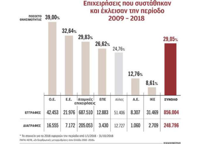 Φονική κακοκαιρία στην Χαλκιδική. Σοκαριστικές μαρτυρίες, εικόνες και βίντεο, Πρωτοσέλιδα Πέμπτη 11 Ιουλίου
