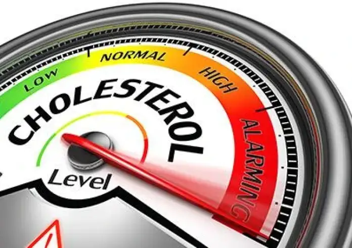 Ποιος είναι ο χειρότερος καφές για τη χοληστερίνη