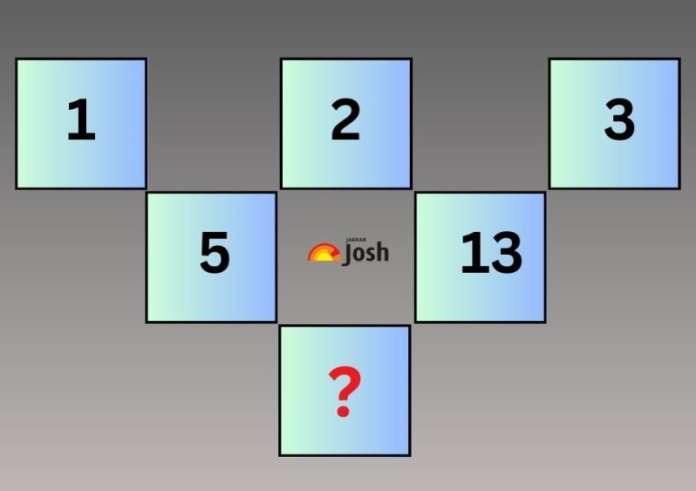 Μόνο μια ιδιοφυΐα μπορεί να λύσει αυτό το μαθηματικό παζλ σε 11 δευτερόλεπτα – Εσείς μπορείτε;