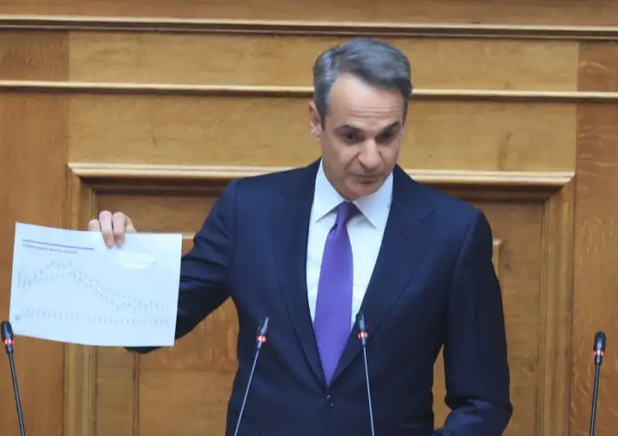 Μητσοτάκης για την ακρίβεια: Οι τιμές στα σούπερ μάρκετ και τα υψηλά ενοίκια ροκανίζουν το διαθέσιμο εισόδημα