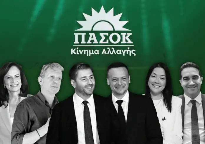 Εκλογές ΠΑΣΟΚ:  Πρώτος ο Ανδρουλάκης με 30,52% στο 91,7% – «Ντέρμπι» Δούκα – Γερουλάνου για τη δεύτερη θέση