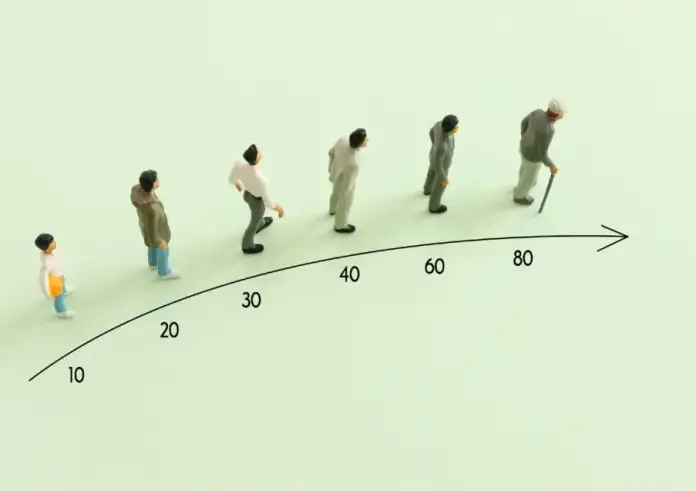 Το σώμα μας γερνά σε αυτές τις δύο ηλικίες