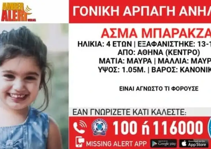 Πατέρας απήγαγε την 4χρονη κόρη του από το κέντρο της Αθήνας – Η ανακοίνωση του «Χαμόγελου του Παιδιού»