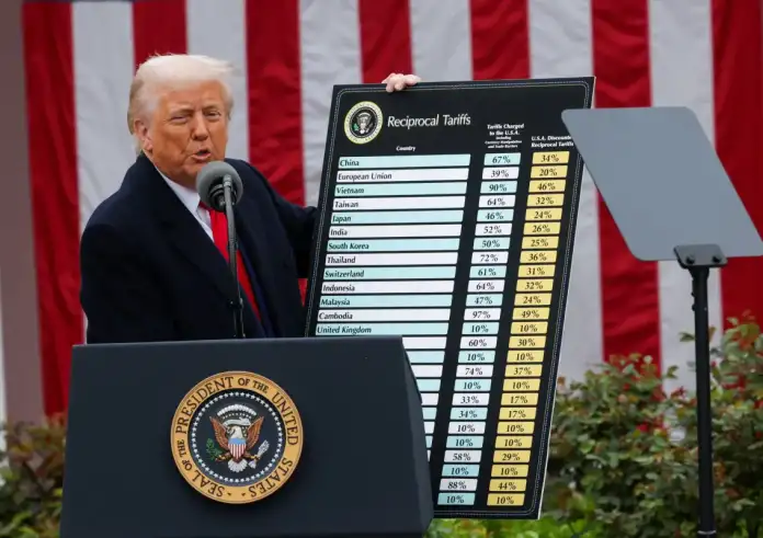 Ο Τραμπ κήρυξε τον Α’ Παγκόσμιο Εμπορικό πόλεμο. Βουτιά σε όλα τα χρηματιστήρια