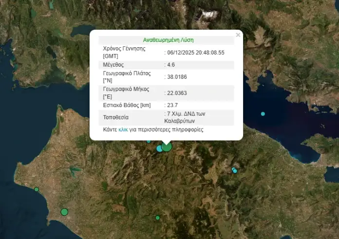 Η στιγμή του σεισμού 4,6 Ρίχτερ στα Καλάβρυτα – Λέκκας: Το παρακολουθούμε, δεν υπάρχει ανησυχία