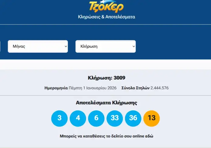 Τζόκερ 1/1/2026: Νέο Τζακ Ποτ στην κλήρωση της Πρωτοχρονιάς – Δείτε τους τυχερούς αριθμούς