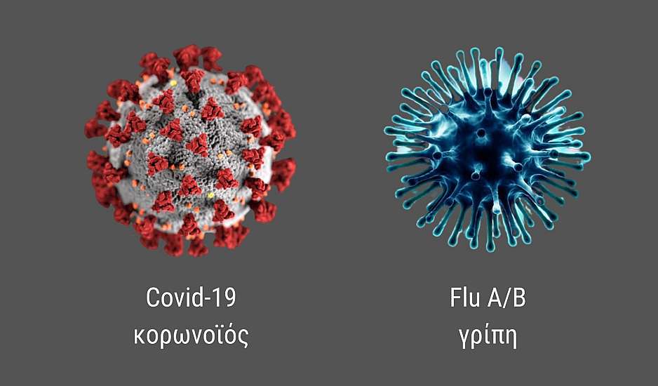 ΕΟΔΥ: Στα ύψη η διασπορά της γρίπης - Τι δείχνουν τα στοιχεία για κορονοϊό και RSV