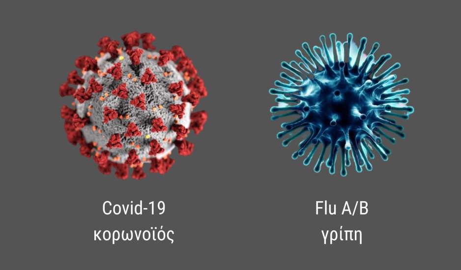 ΕΟΔΥ: Στα ύψη η διασπορά της γρίπης - Τι δείχνουν τα στοιχεία για κορονοϊό και RSV