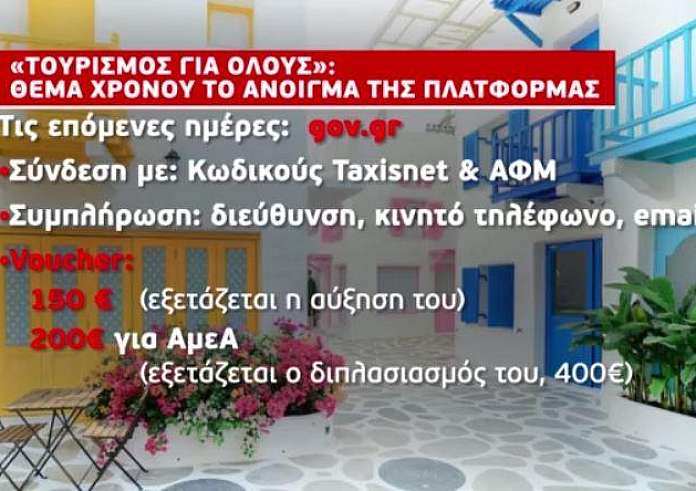 Τουρισμός για όλους: Τις επόμενες μέρες ανοίγει η πλατφόρμα – Περισσότεροι δικαιούχοι φέτος