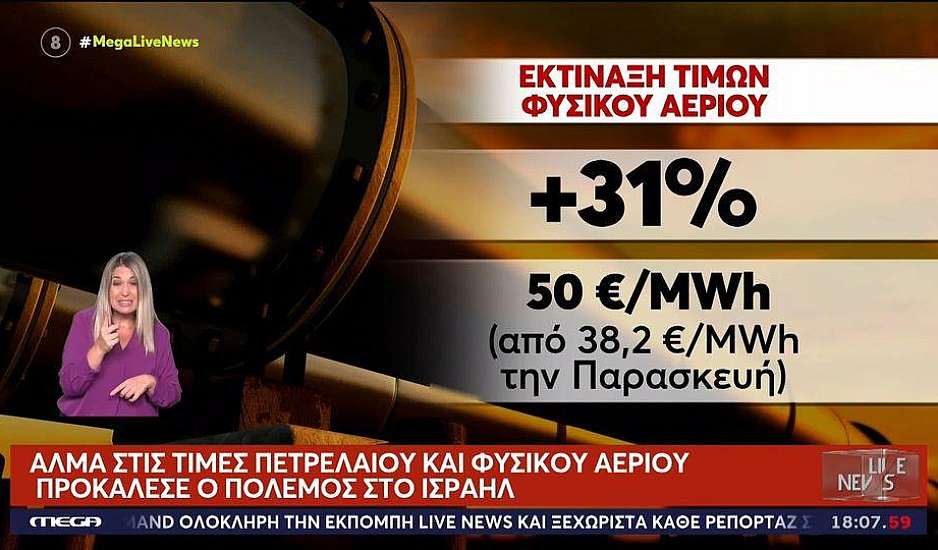 Ισραήλ: Άλμα στις τιμές φυσικού αεριού προκάλεσε ο πόλεμος