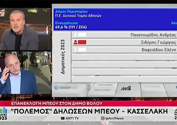 Μπέος: Επανέλαβε τη χυδαία φράση για Κασσελάκη και έβρισε τον Μπογιόπουλο – Αφού εισαι δημοσιογράφος είσαι νούμερο