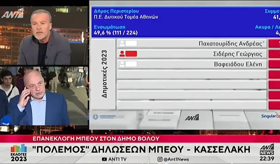 Μπέος: Επανέλαβε τη χυδαία φράση για Κασσελάκη και έβρισε τον Μπογιόπουλο – Αφού εισαι δημοσιογράφος είσαι νούμερο