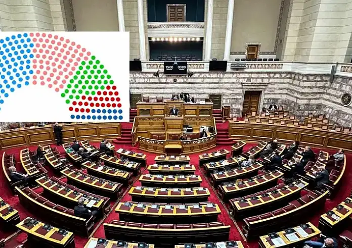 Εκλογές 2023: Η σύνθεση της νέας Βουλής - Αυτοί είναι οι 300 βουλευτές που εκλέγονται