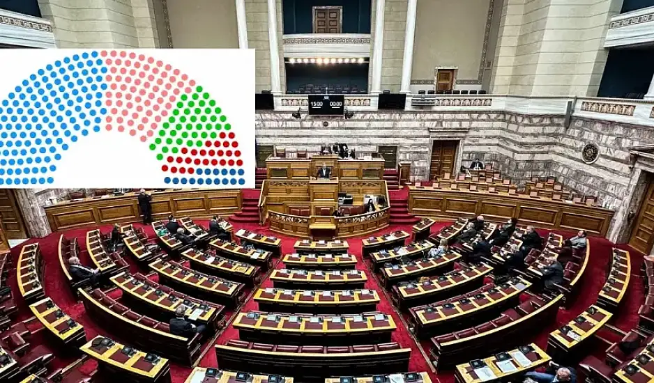 Εκλογές 2023: Η σύνθεση της νέας Βουλής - Αυτοί είναι οι 300 βουλευτές που εκλέγονται