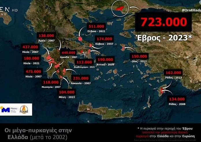 Πλήρης αποτυχία το σχέδιο της κυβέρνησης: Με 52% λιγότερες φωτιές, αύξηση 195% στις καμένες εκτάσεις