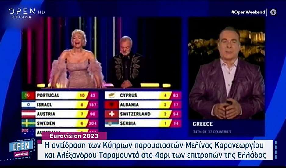 Eurovision 2023: Πάγωσαν οι Κύπριοι παρουσιαστές στο 4αρι της ελληνικής επιτροπής