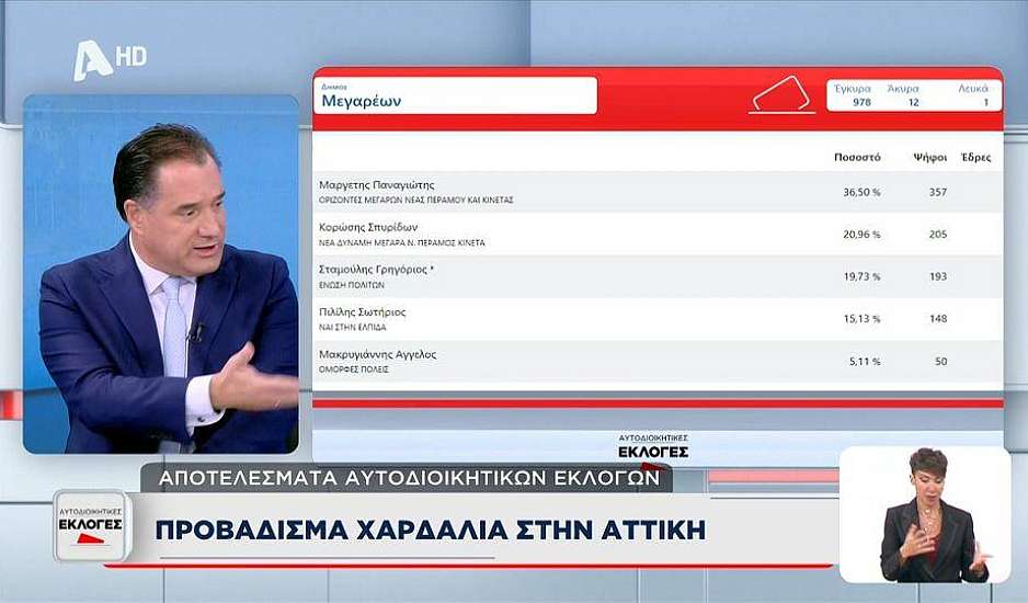 Κόντρα Γεωργιάδη με Θρασκιά για τον Κασσελάκη – Αν δεν καταφέρει κάτι εντυπωσιακό, από τηγανίτα τίποτα