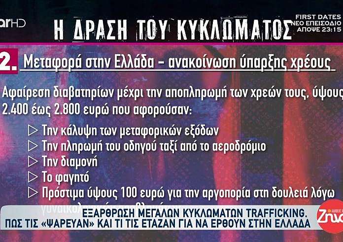Κύκλωμα trafficking: Στη φυλακή η 71χρονη - Εμπλέκεται στις υποθέσεις του Κολωνού και της Greek Mafia