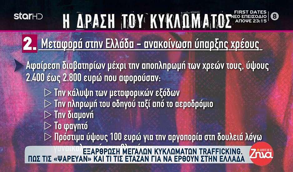 Κύκλωμα trafficking: Στη φυλακή η 71χρονη - Εμπλέκεται στις υποθέσεις του Κολωνού και της Greek Mafia