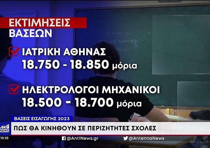 Βάσεις 2023: Πώς θα κινηθούν σε 80 περιζήτητες σχολές όλων των πεδίων