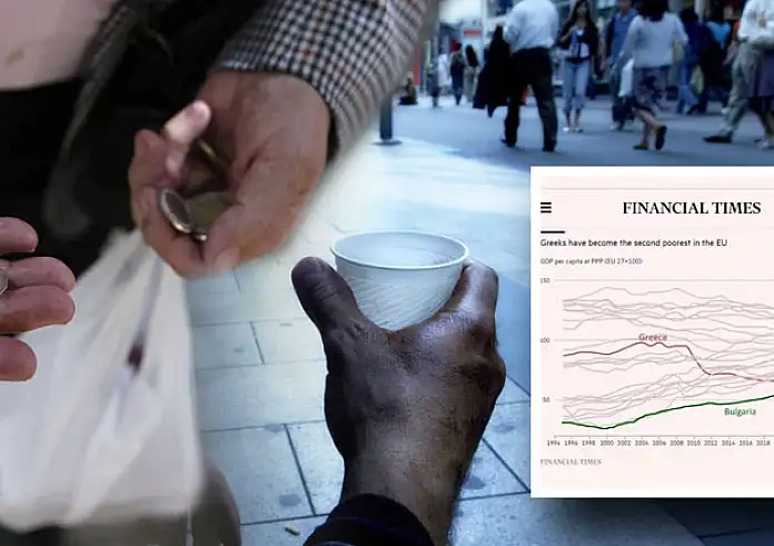 Mε τη σφραγίδα των Financial Times η Ελλάδα είναι η δεύτερη πιο φτωχή χώρα στην Ευρώπη