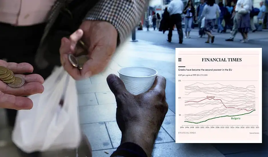 Mε τη σφραγίδα των Financial Times η Ελλάδα είναι η δεύτερη πιο φτωχή χώρα στην Ευρώπη