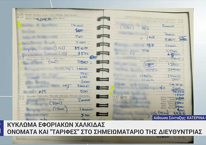 ΔΟΥ Χαλκίδας: Ονόματα και «ταρίφες» από 250 έως 10.000 ευρώ στο σημειωματάριο της διευθύντριας