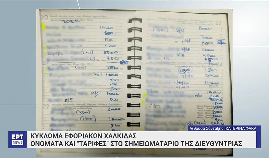 ΔΟΥ Χαλκίδας: Ονόματα και «ταρίφες» από 250 έως 10.000 ευρώ στο σημειωματάριο της διευθύντριας