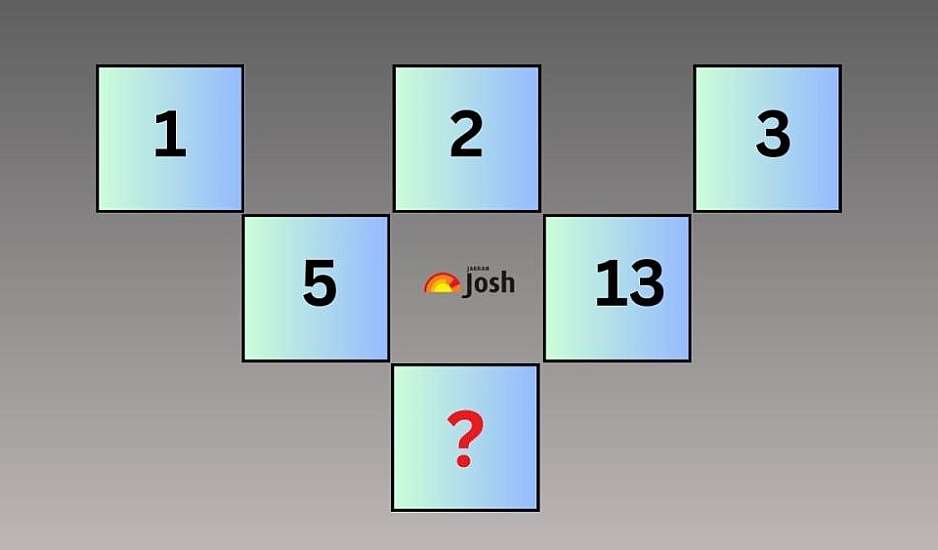 Μόνο μια ιδιοφυΐα μπορεί να λύσει αυτό το μαθηματικό παζλ σε 11 δευτερόλεπτα – Εσείς μπορείτε;