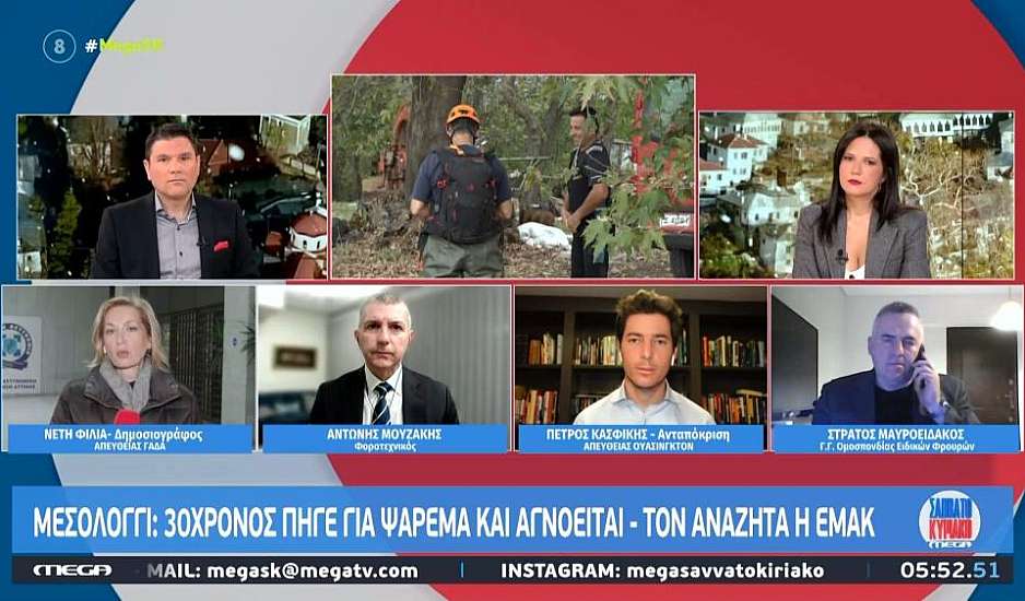 Μεσολόγγι: Θρίλερ με τον 28χρονο ψαρά που εξαφανίστηκε στον Αχελώο