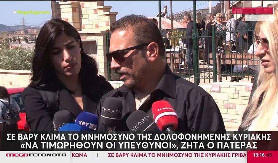 Άγιοι Ανάργυροι: Βουβός πόνος στο μνημόσυνο της Κυριακής που δολοφονήθηκε έξω από το αστυνομικό τμήμα