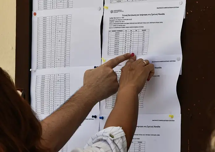 Πανελλαδικές 2024: Στη δημοσιότητα οι βάσεις εισαγωγής, πώς μπορείτε να τις δείτε