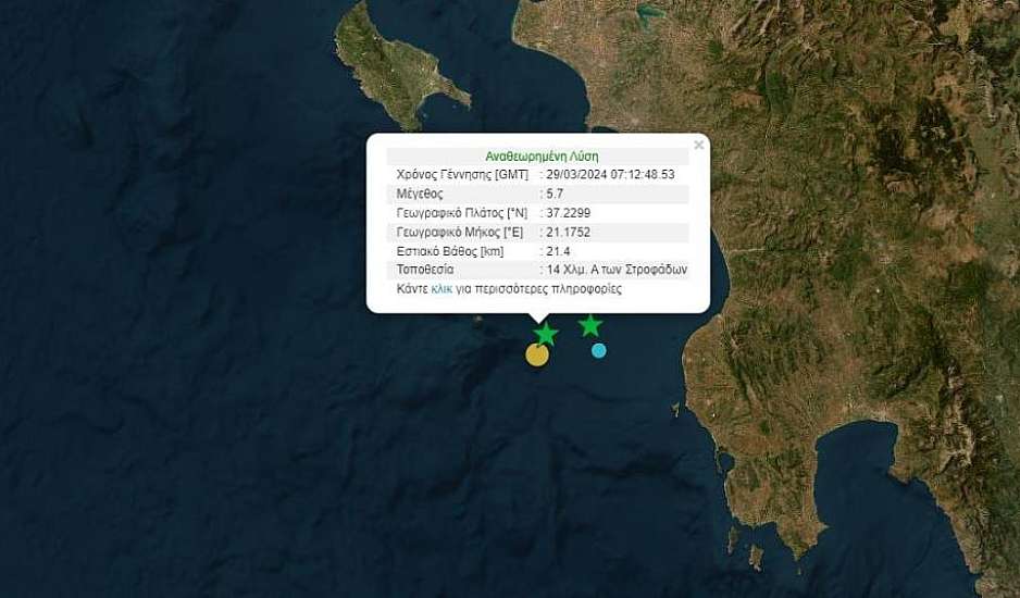 Σεισμός 5,7 στην Ηλεία: Τι λένε οι σεισμολόγοι;