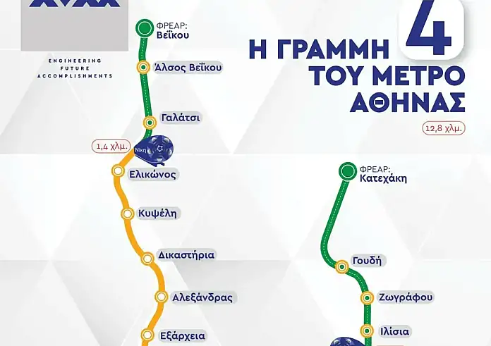 Μετρό Γραμμή 4: Η εξέλιξη του μεγαλύτερου δημοσίου έργου στη χώρα