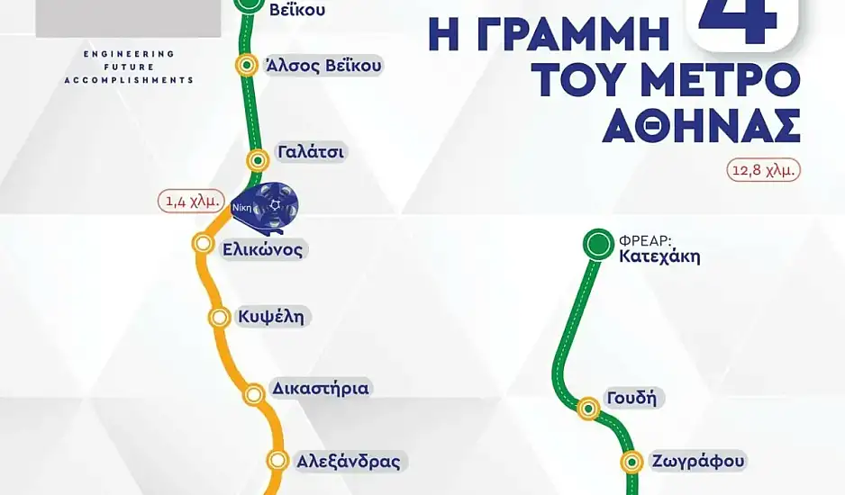 Μετρό Γραμμή 4: Η εξέλιξη του μεγαλύτερου δημοσίου έργου στη χώρα