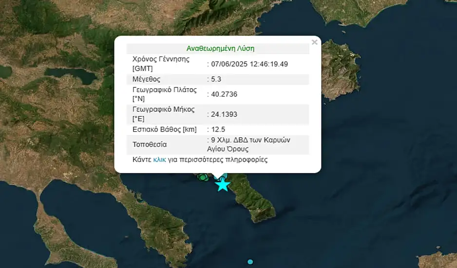 Ανησυχία μετά τον σεισμό στη Χαλκιδική – Τι σημειώνουν Λέκκας και Παπαζάχος