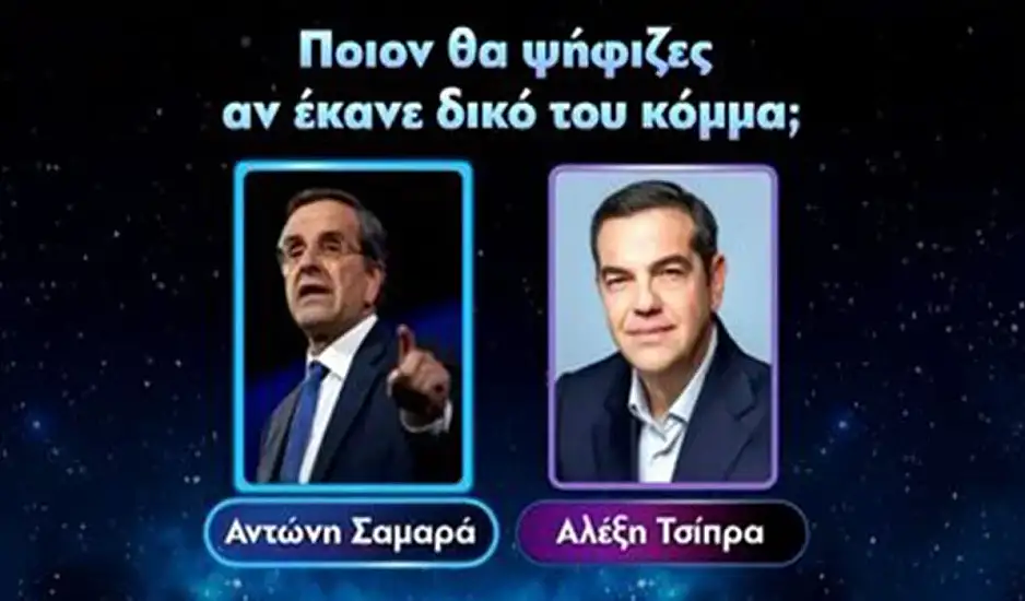 Σαμαράς ή Τσίπρας: «Ποιον θα ψήφιζες αν έκανε δικό του κόμμα;»