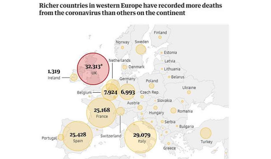 Κορονοϊός: Γιατί η ανατολική Ευρώπη και η Ελλάδα υπέφεραν λιγότερο από την πανδημία