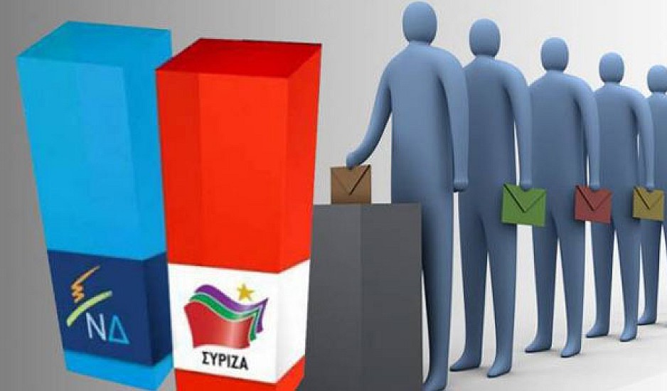 Δημοσκοπήσεις - Εκλογές: Προβάδισμα ΝΔ έναντι ΣΥΡΙΖΑ. Σενάρια αυτοδυναμίας και έδρες