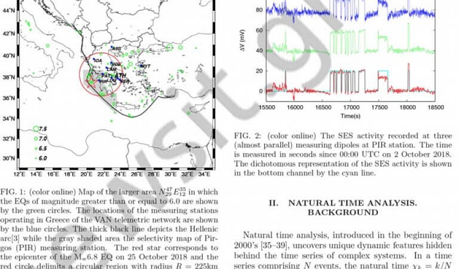 Ντοκουμέντο: Η μελέτη της ομάδας ΒΑΝ για μεγάλο σεισμό που προκάλεσε τον πόλεμο σεισμολόγων