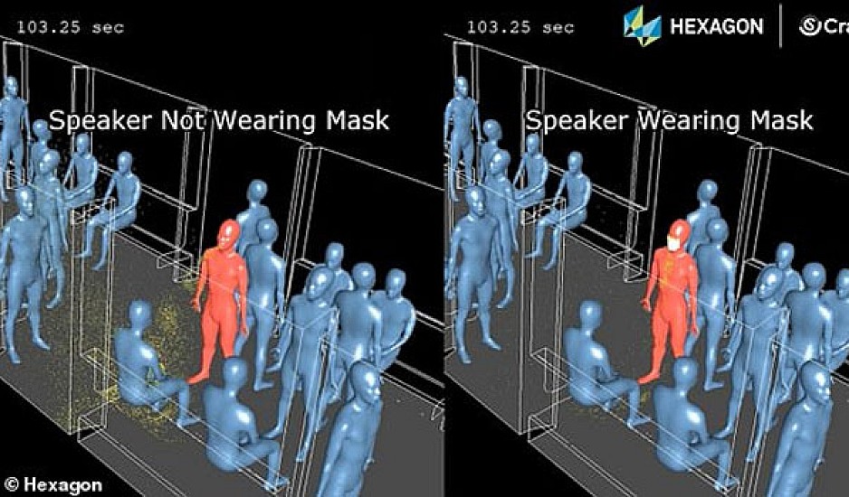 Βίντεο προσομοίωσης δείχνει γιατί πρέπει να φοράμε μάσκα στα Μέσα Μαζικής Μεταφοράς