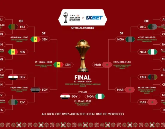 Πού θα δείτε τον μεγάλο τελικό του Κυπέλλου Εθνών Αφρικής – Η μάχη Μαρόκου και Σενεγάλης