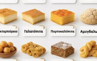 Διάλεξε ένα ελληνικό γλυκό και δες τι είδους άτομο είσαι