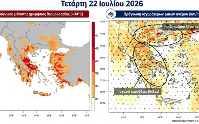Νέα προειδοποίηση ΕΜΥ: Θερμοκρασίες έως 43°C και καταιγίδες. Υποχρεωτική παύση υπαίθριων εργασιών