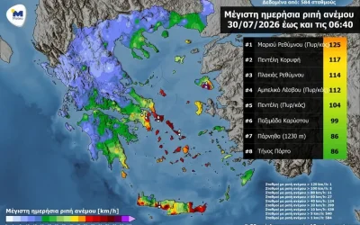 Red Code: Υψηλός κίνδυνος πυρκαγιάς στην Αττική και άλλες περιοχές. Ισχυροί άνεμοι έως 9 μποφόρ